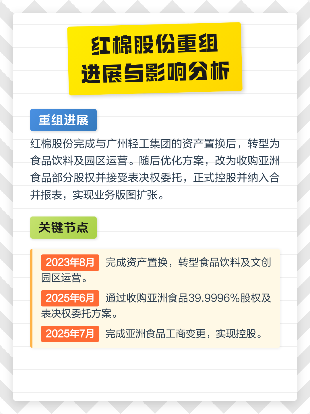宿迁市食品资产重组(食品资产重组案例)