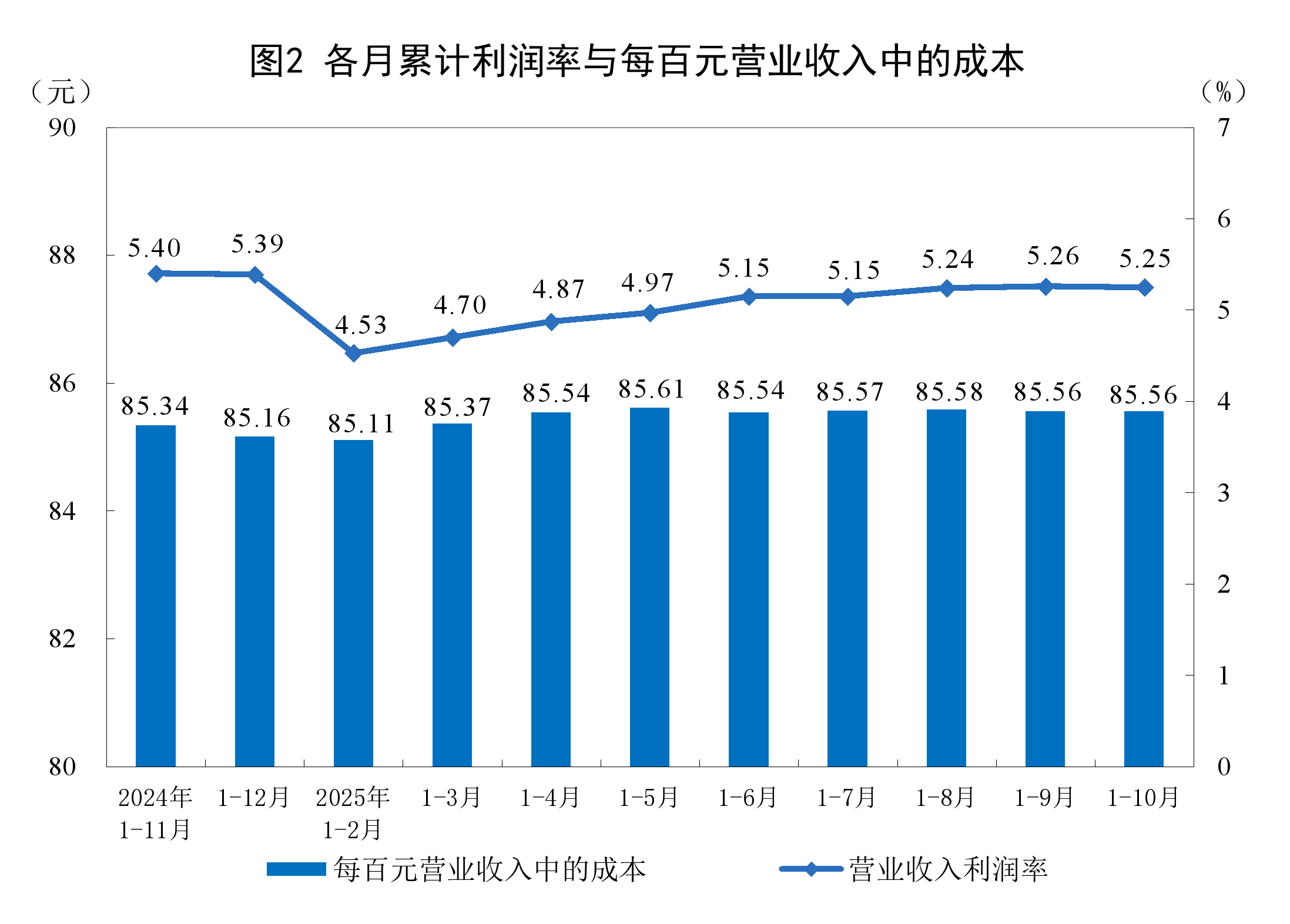 宿迁市成都企业企业价值增长(2021成都企业100强)