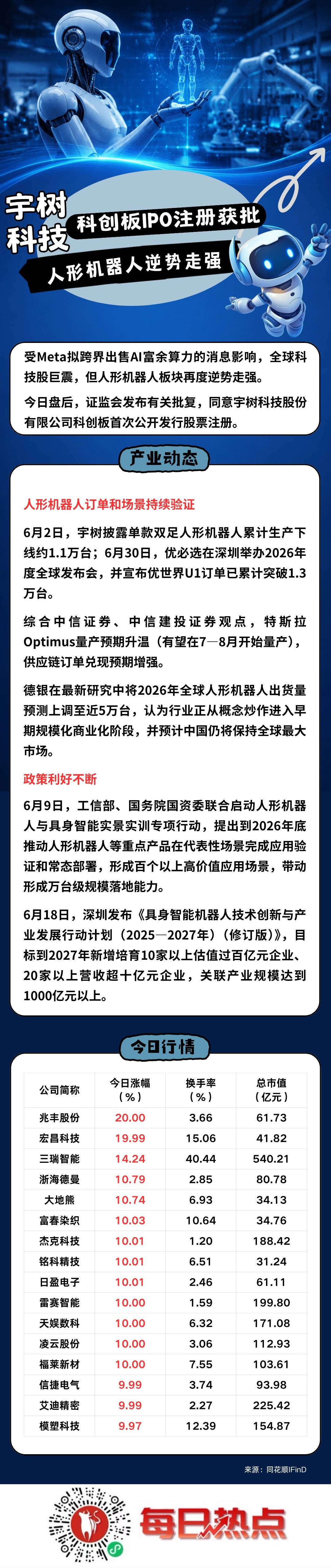 宿迁市贴身科创板上市机构(科创板拟上市企业名单)
