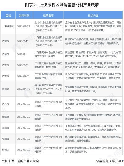 宿迁市新材料产业投资(2020年中国新材料产业投资机构50强)