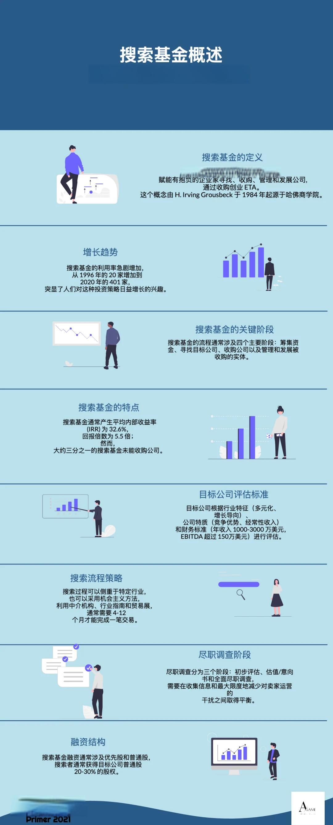 高回报资金管理机构(高回报资金管理机构有哪些) 高回报资金管理机构(高回报资金管理机构有哪些)