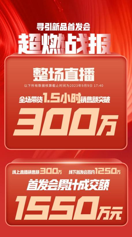 宿迁市透明消费品品牌升级(透明消费品品牌升级了吗)