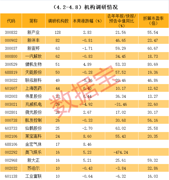 宿迁市业绩变脸成功案例(业绩变脸成功案例怎么写)