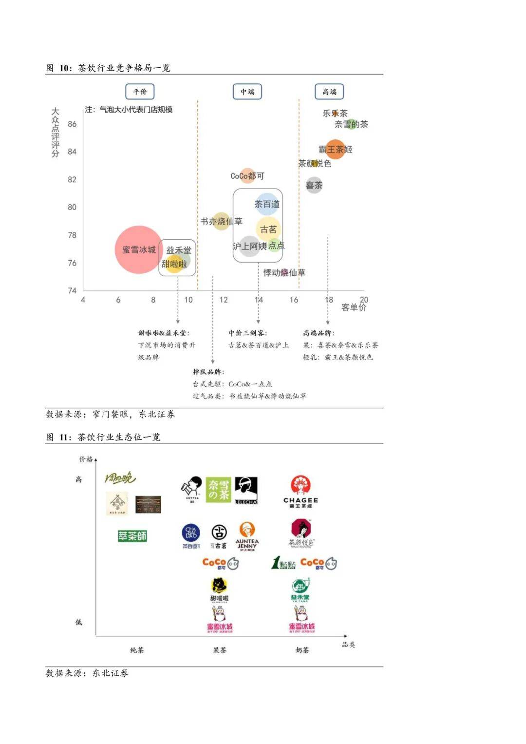稳健饮料竞争分析(稳健饮料竞争分析报告) 稳健饮料竞争分析(稳健饮料竞争分析报告)