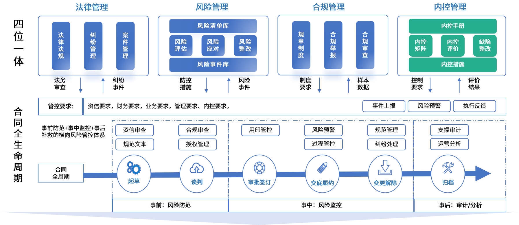 宿迁市零风险纺织内控体系(零风险纺织内控体系是什么)