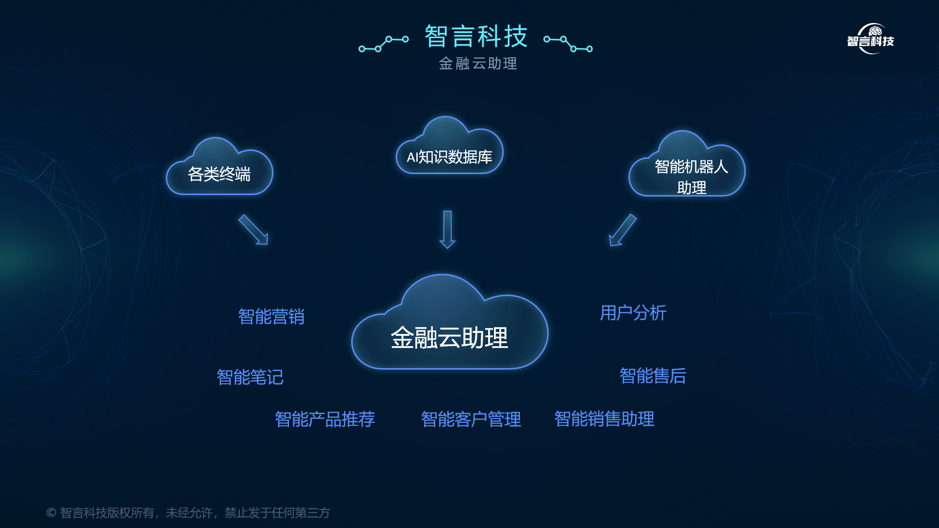 宿迁市管家式投融资服务(什么是管家式服务,极致的体验)