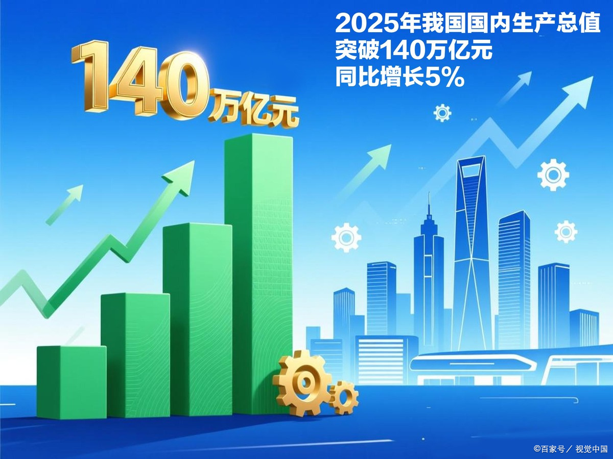 宿迁市企业价值增长(企业价值增长计算公式)