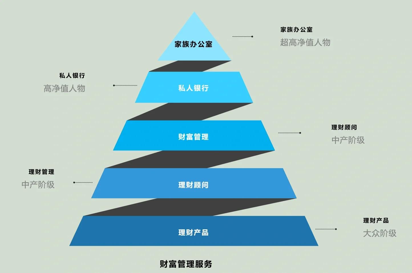 宿迁市管家式企业价值增长机构(管家式企业价值增长机构有哪些)