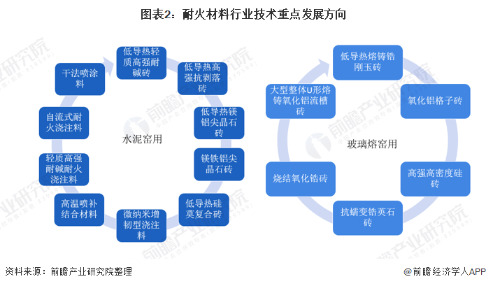 宿迁市头部行业研究(行业头部是什么意思)