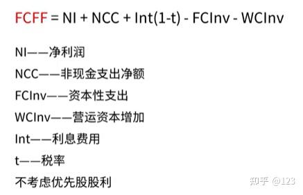 宿迁市优先股企业价值增长(优先股企业价值增长率怎么算)