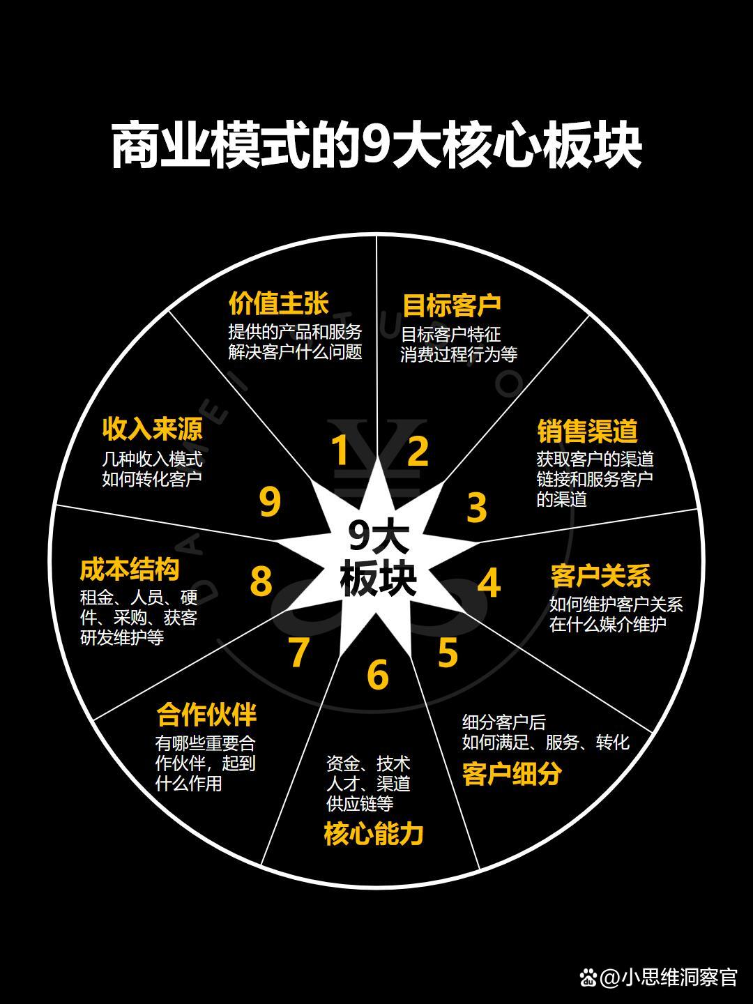 宿迁市常州专业盈利模型设计(常州专业盈利模型设计公司排名)