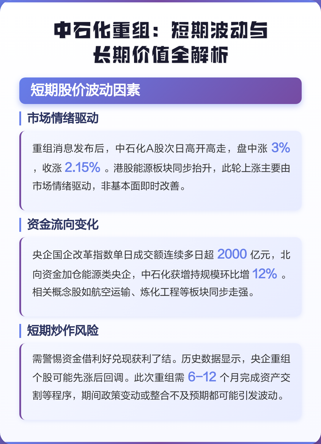 宿迁市价值驱动业务重组(价值驱动型组织全系统方案)