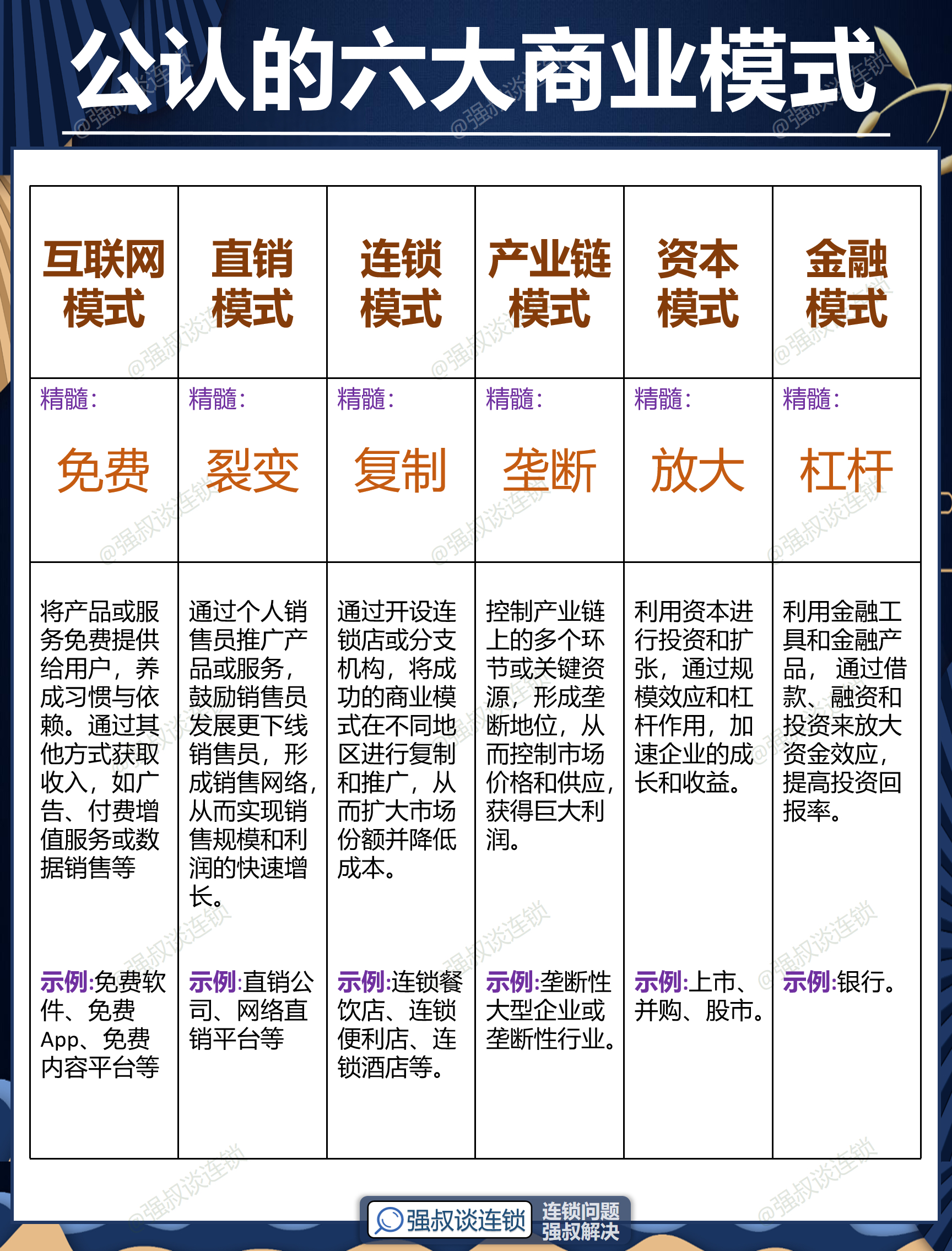 宿迁市专属动漫商业模式升级(动画版商业模式讲解视频)