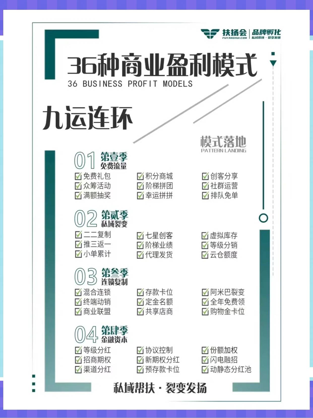 宿迁市中山专业盈利模型设计(中国十大顶级设计师排名)